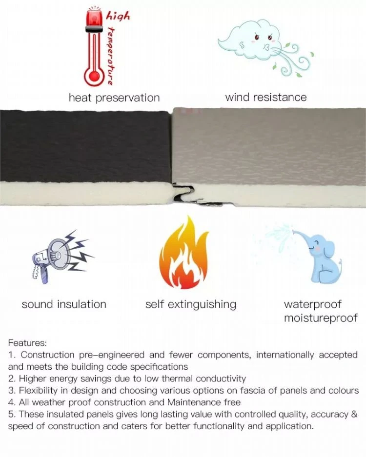 wall panels wall panels