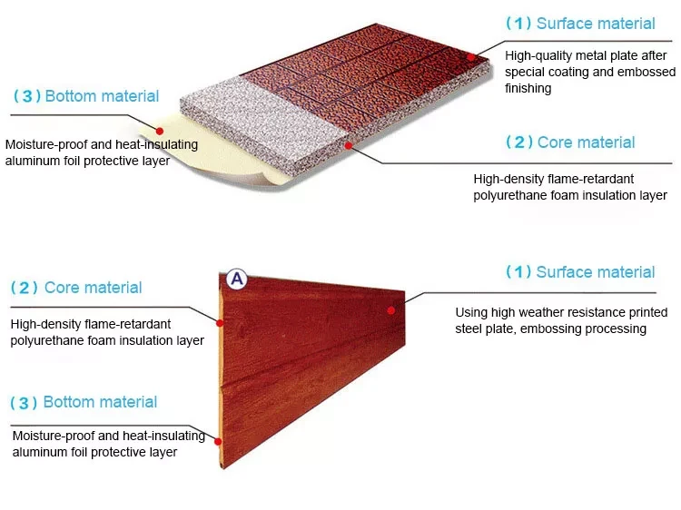 panel cladding panel cladding